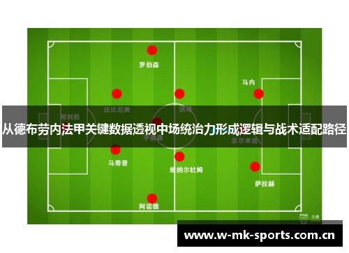 从德布劳内法甲关键数据透视中场统治力形成逻辑与战术适配路径 从德布劳内法甲关键数据透视中场统治力形成逻辑与战术适配路径