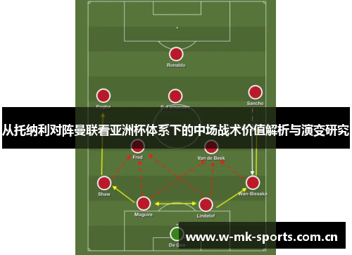 从托纳利对阵曼联看亚洲杯体系下的中场战术价值解析与演变研究 从托纳利对阵曼联看亚洲杯体系下的中场战术价值解析与演变研究