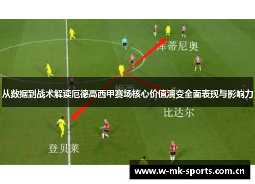 从数据到战术解读厄德高西甲赛场核心价值演变全面表现与影响力